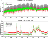 Bridging_Ecology_and_Physics